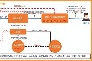 文班亚马：几年前篮球比赛更多属于后卫 现在又回到了大个子时代